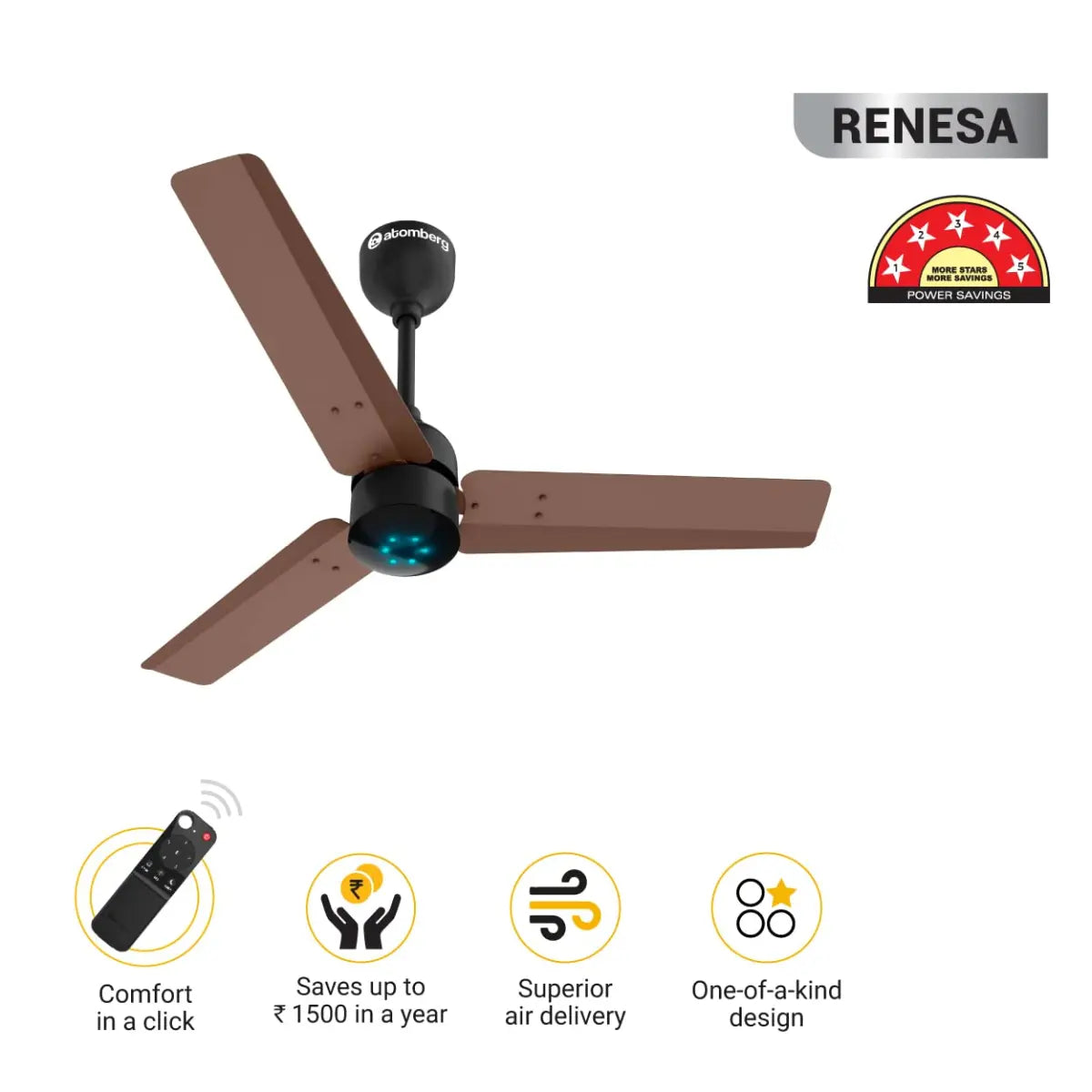 atomberg Renesa 900mm BLDC மோட்டார் ரிமோட் கண்ட்ரோலுடன் கூடிய ஆற்றல் சேமிப்பு சீலிங் ஃபேன் (பழுப்பு மற்றும் கருப்பு) 