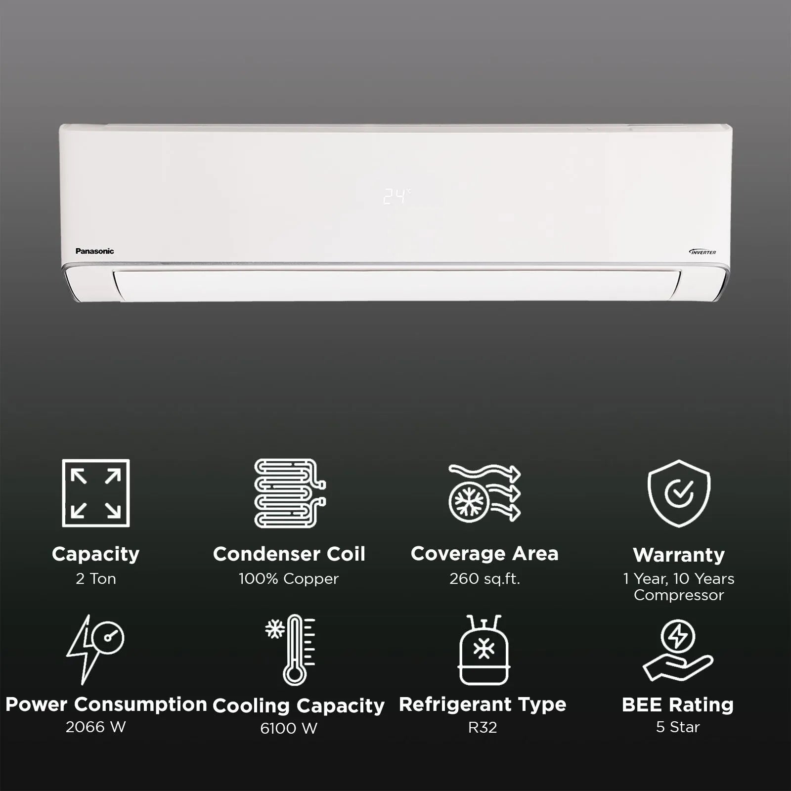 Panasonic EU24BKY5FM 2 Ton 5 Star Inverter Split AC with Voice Assistant - 7 in 1 Convertible, Smart, EU Series