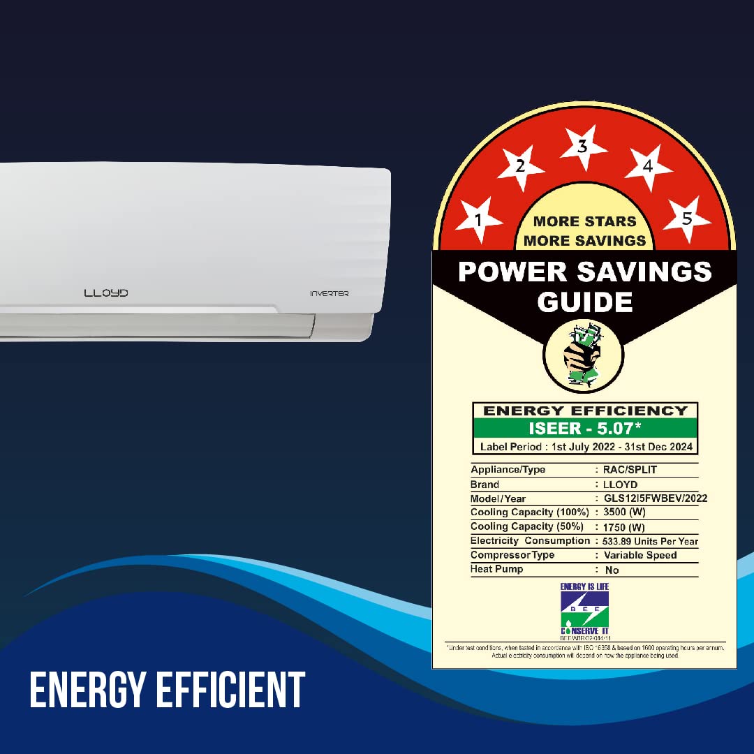 लॉयड 1.0 टन 5 स्टार इन्वर्टर GLS12I5FWBEV स्प्लिट एसी सफ़ेद