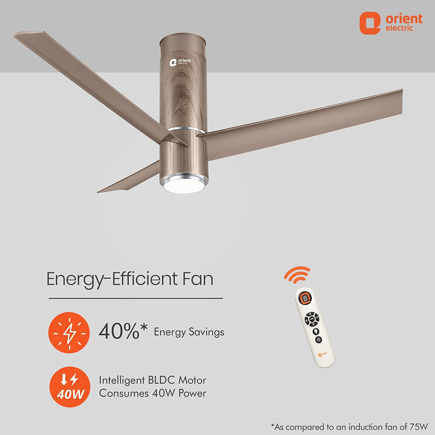 Orient Electric 1200mm BLDC Motor Fan Under light Brown