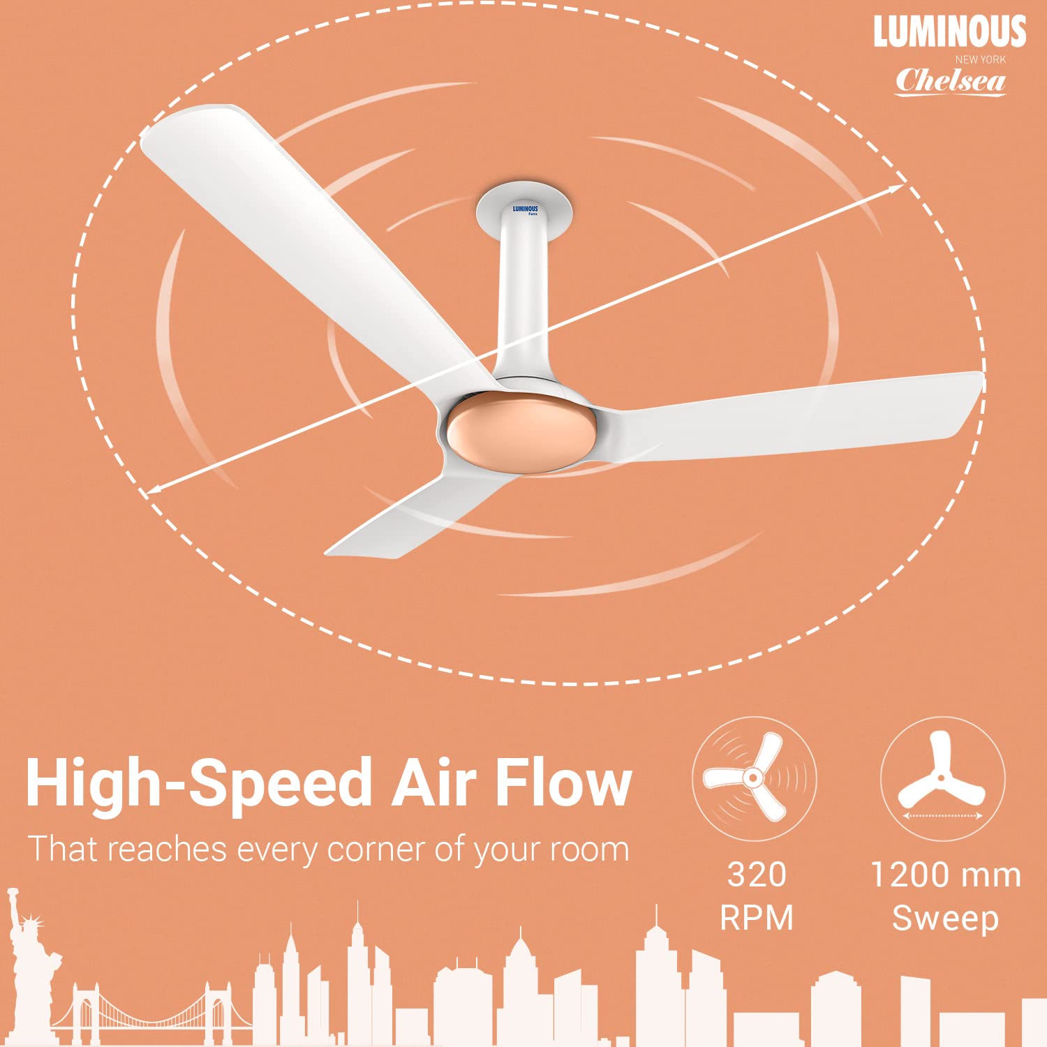 Luminous New York Chelsea 1200MM 3-Star Ceiling Fan Alice White
