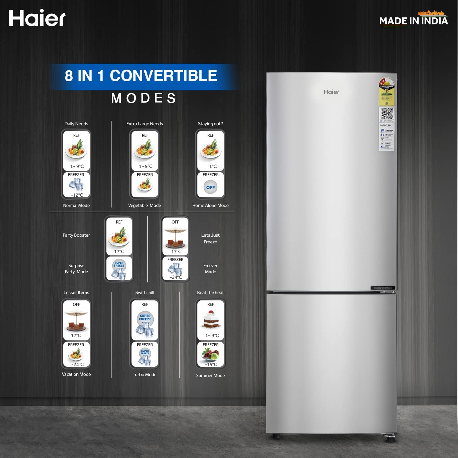 Haier 237L 2 Star Frost Free Double Door Bottom Mount Refrigerator (HEB-242GS-P, Moon Silver,Convertible)
