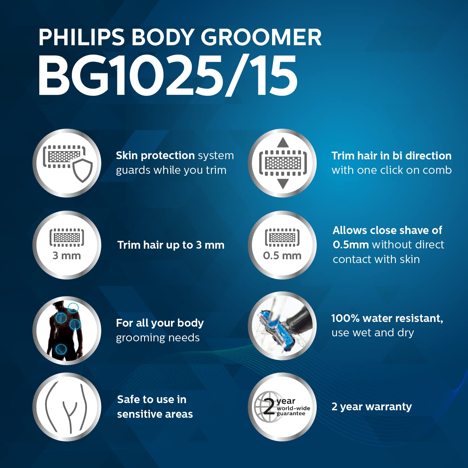 Philips BG1025/15 Showerproof Body Groomer for Men, Safe for all body areas, including private parts