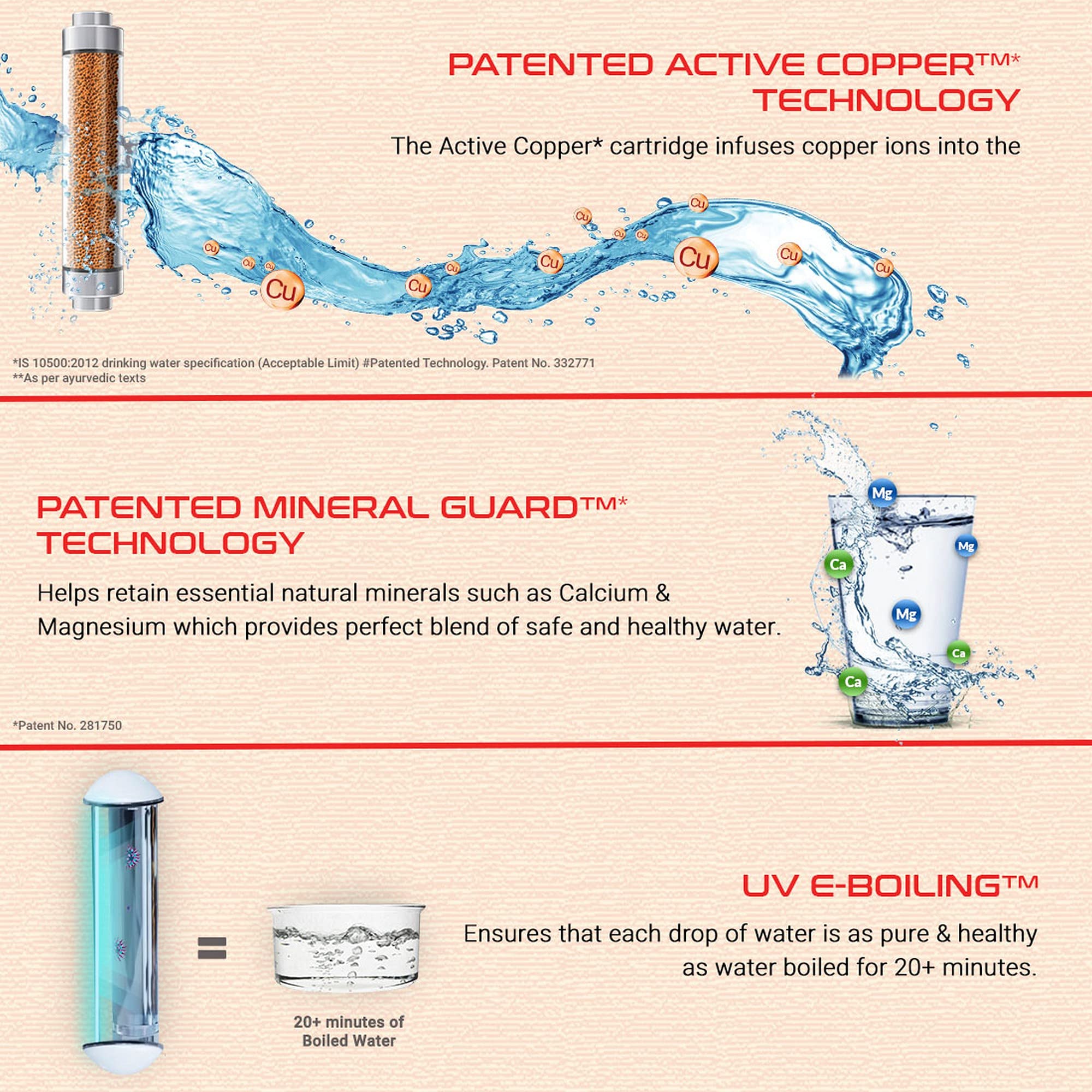 Eureka Forbes Enhance NXT UV + Hot & Ambient water purification with Active Copper Technology (White, Copper) - Pack of 1 Water Purifier