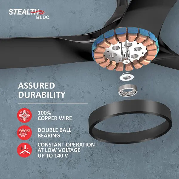 Havells Stealth Air The most silent Fan 1200mm BLDC motor and Remote Controlled Metallic Black