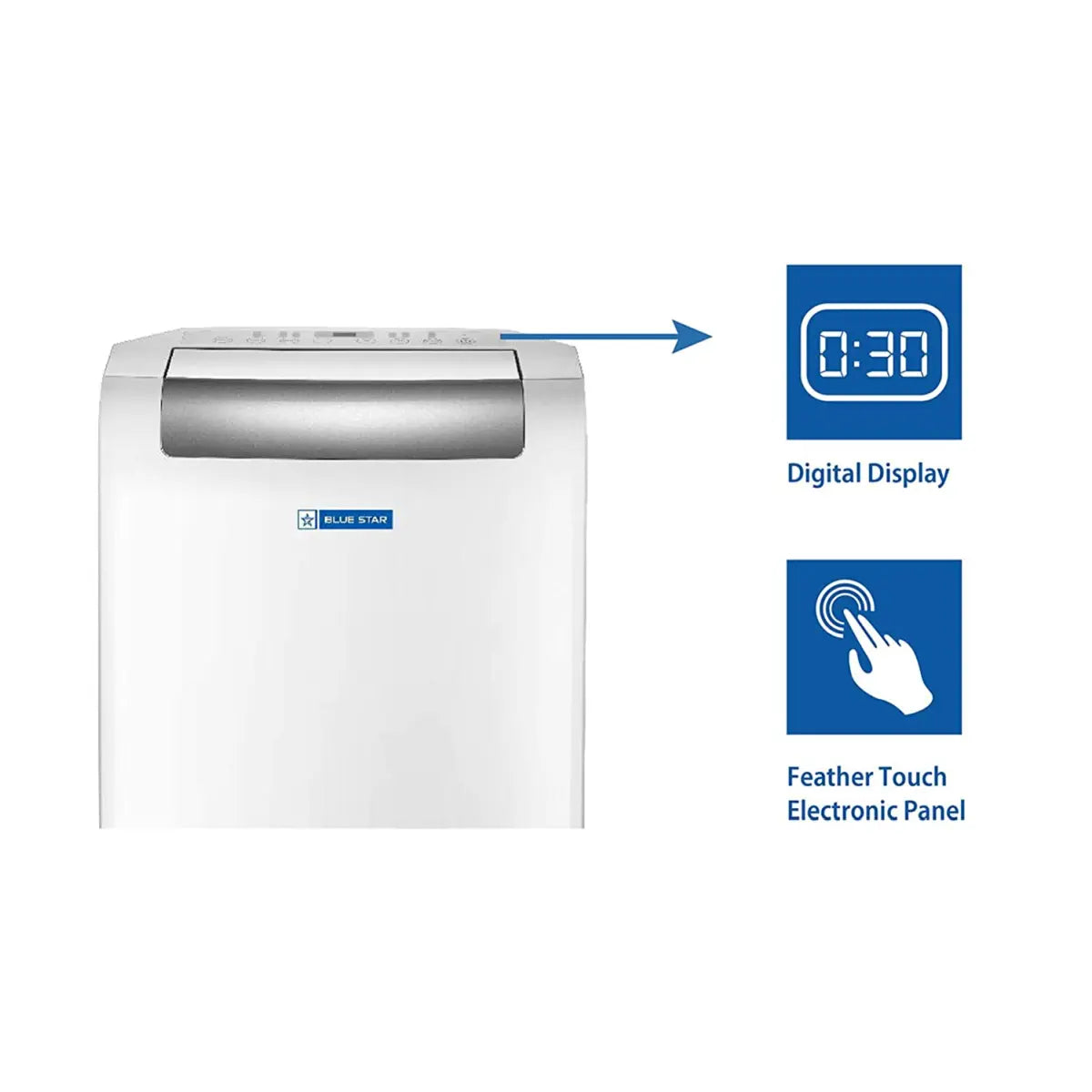 Blue Star 1 Ton Fixed Speed Portable AC (Copper, PC12DB, White)