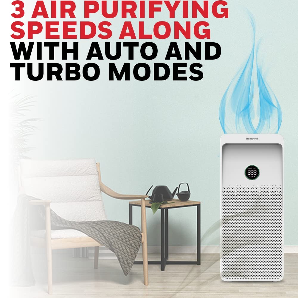 Honeywell Air touch U1 Indoor Air Purifier.White
