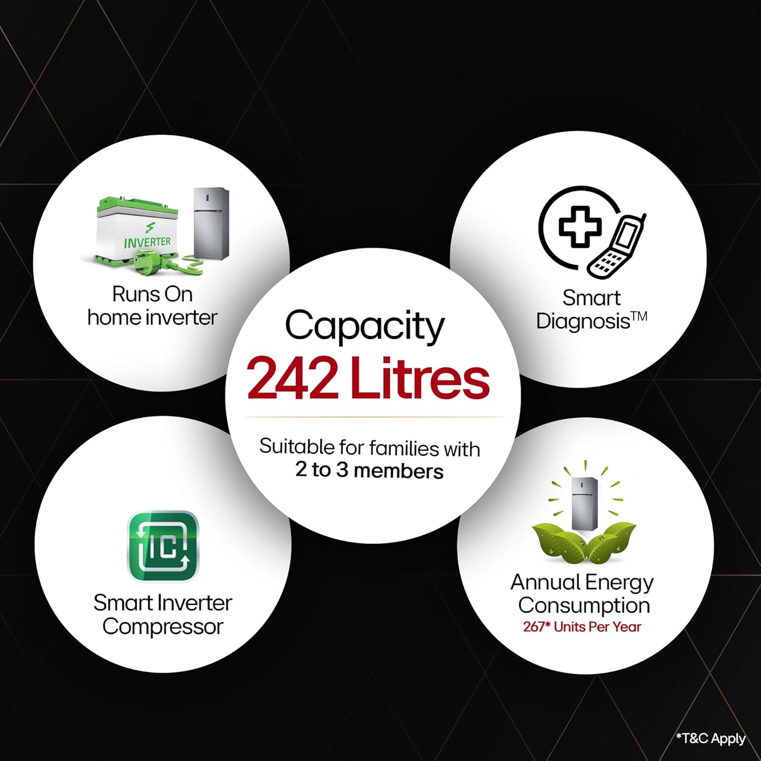 LG 242L 2 Star Smart Inverter Compressor Double Door Refrigerator (GL-N292DPZY, Shiny Steel) with Multi Air Flow and Frost-Free Technology