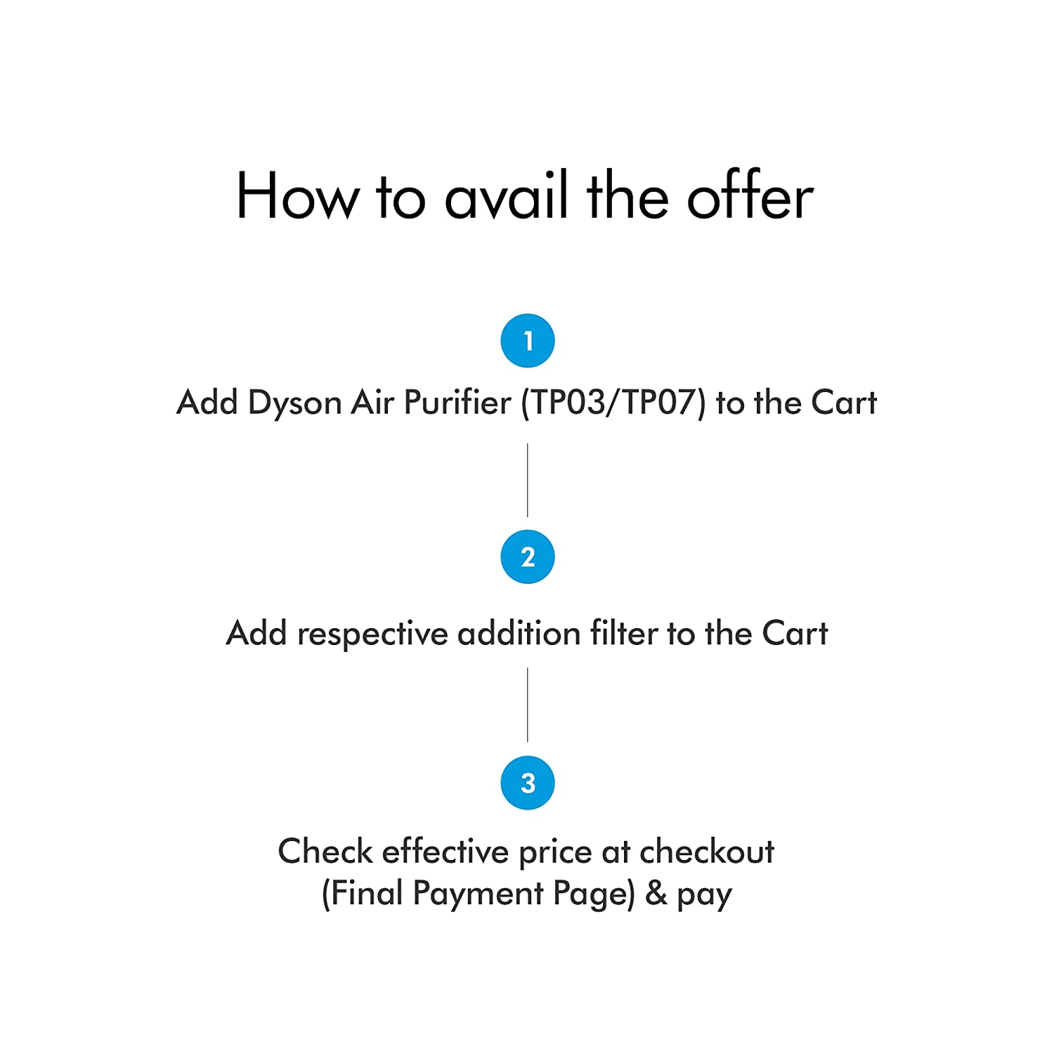 Dyson Pure Cool Link Air Purifier TP03 (White/Silver), Wi-Fi Enabled, Large, Activated Carbon