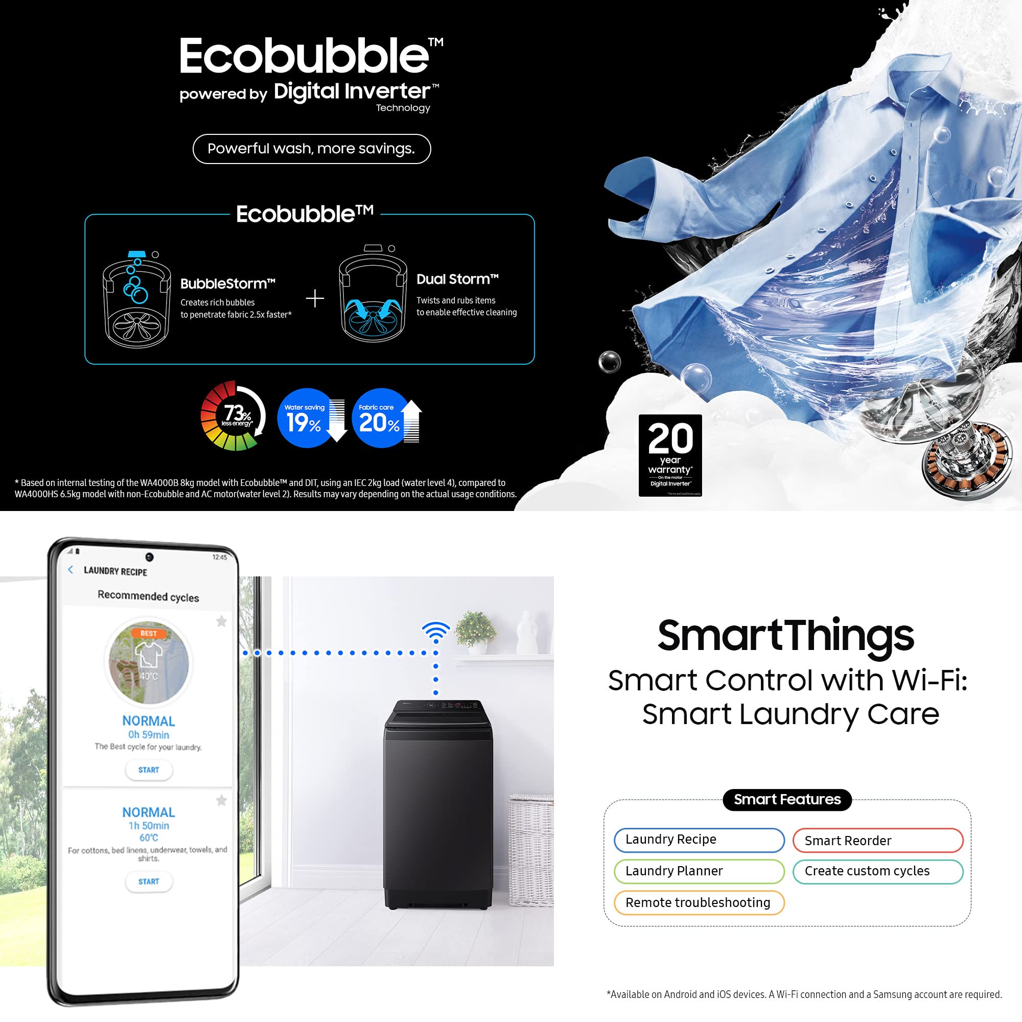 Samsung 9 Kg, 5 Star, Eco Bubble Technology With Super Speed, Wi-Fi, Digital Inverter Motor, Dual Storm, Fully-Automatic Top Load Washing Machine (WA90BG4546BVTL, Black Caviar)