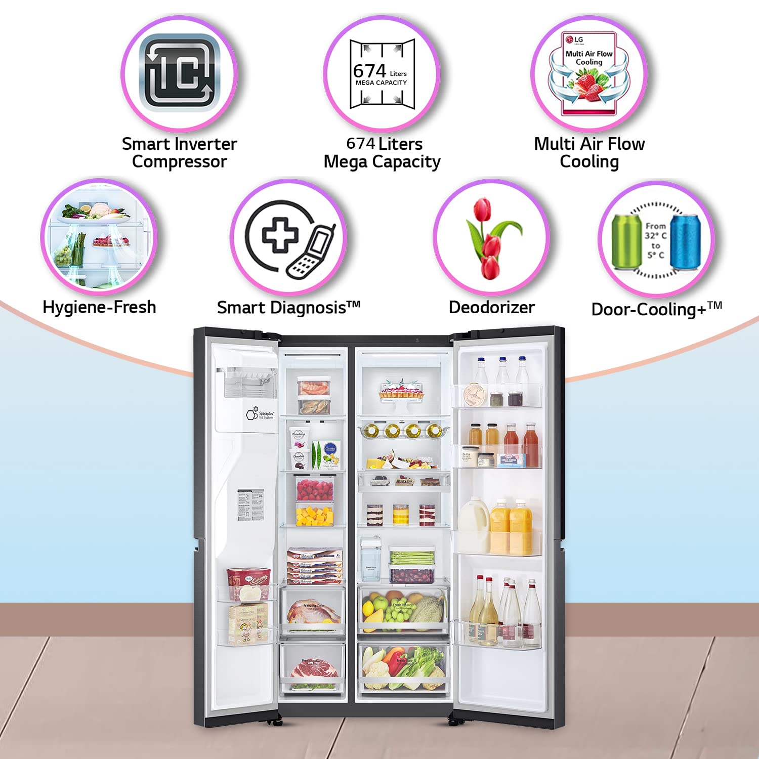 LG 674 L Frost Free Inverter ThinQ (Wi-Fi) Side-by-Side Refrigerator (GC-L257SL4L, Platinum Silver III)