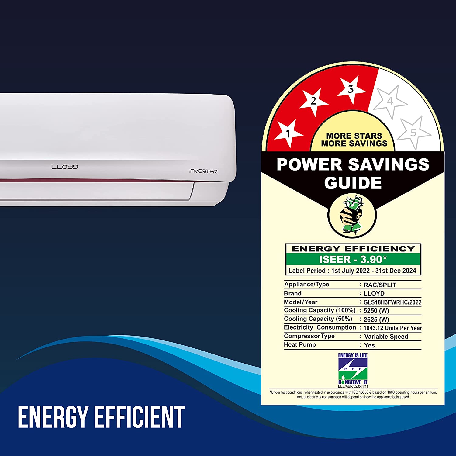 Lloyd 1.5 Ton 3 Star Hot & Cold Inverter Split AC (5 in 1 Convertible, Copper, Anti-Viral + PM 2.5 Filter, 2023 Model, White with Red Deco Strip,...