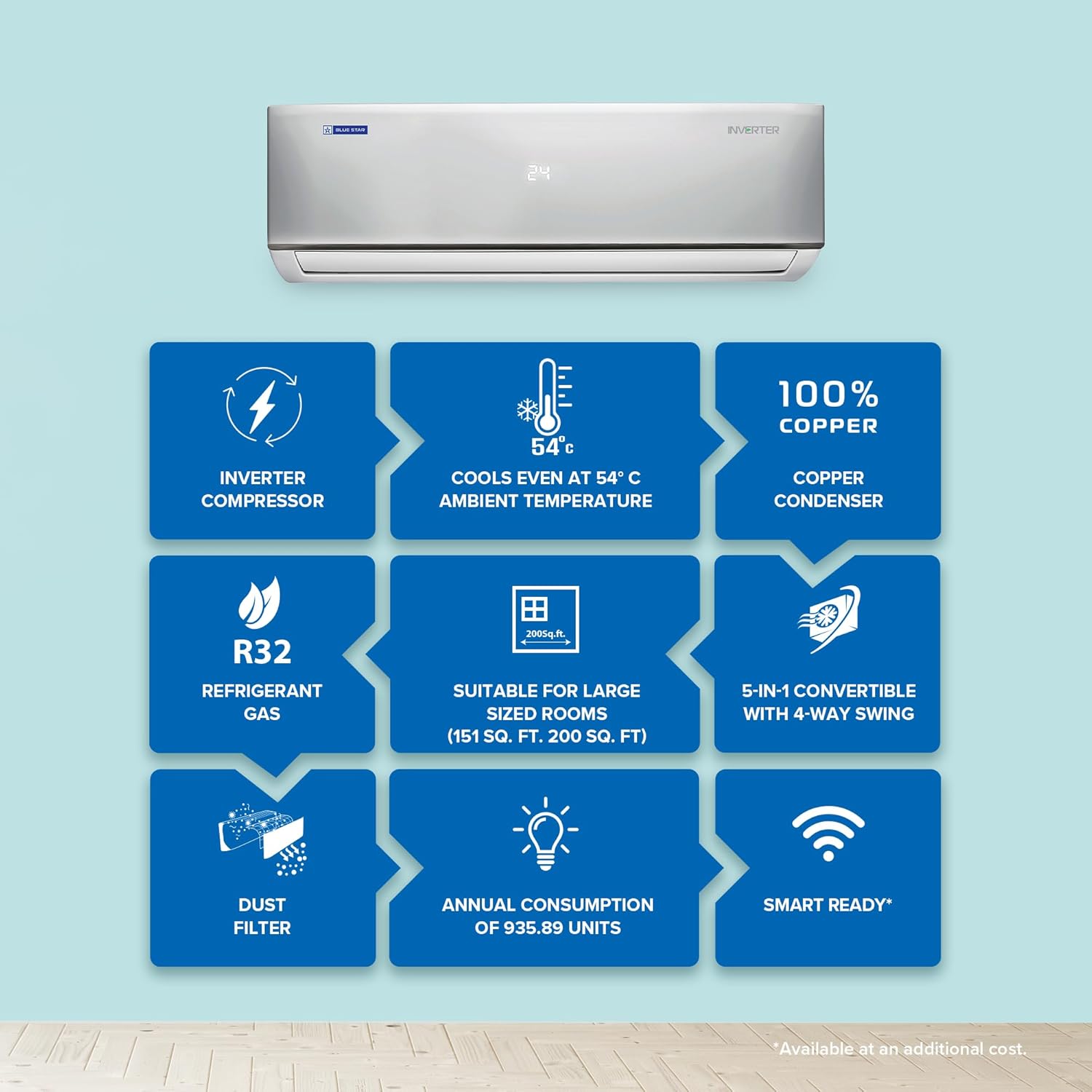 Blue Star 2T 5S Inverter Split AC Self Diagnosis IC524DNUR White