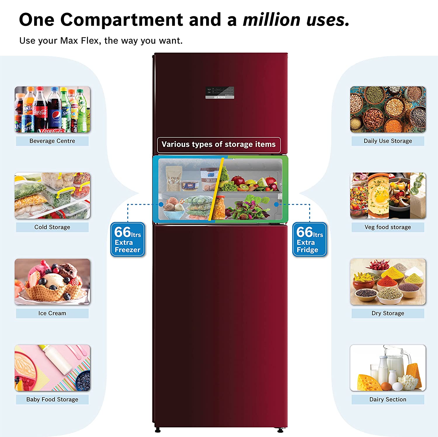 Bosch Max Flex Convert 332L Inverter Frost Free Freezer-On-Top Triple Door Refrigerator (CMC33WT5NI,Convertible,CAndy Red)
