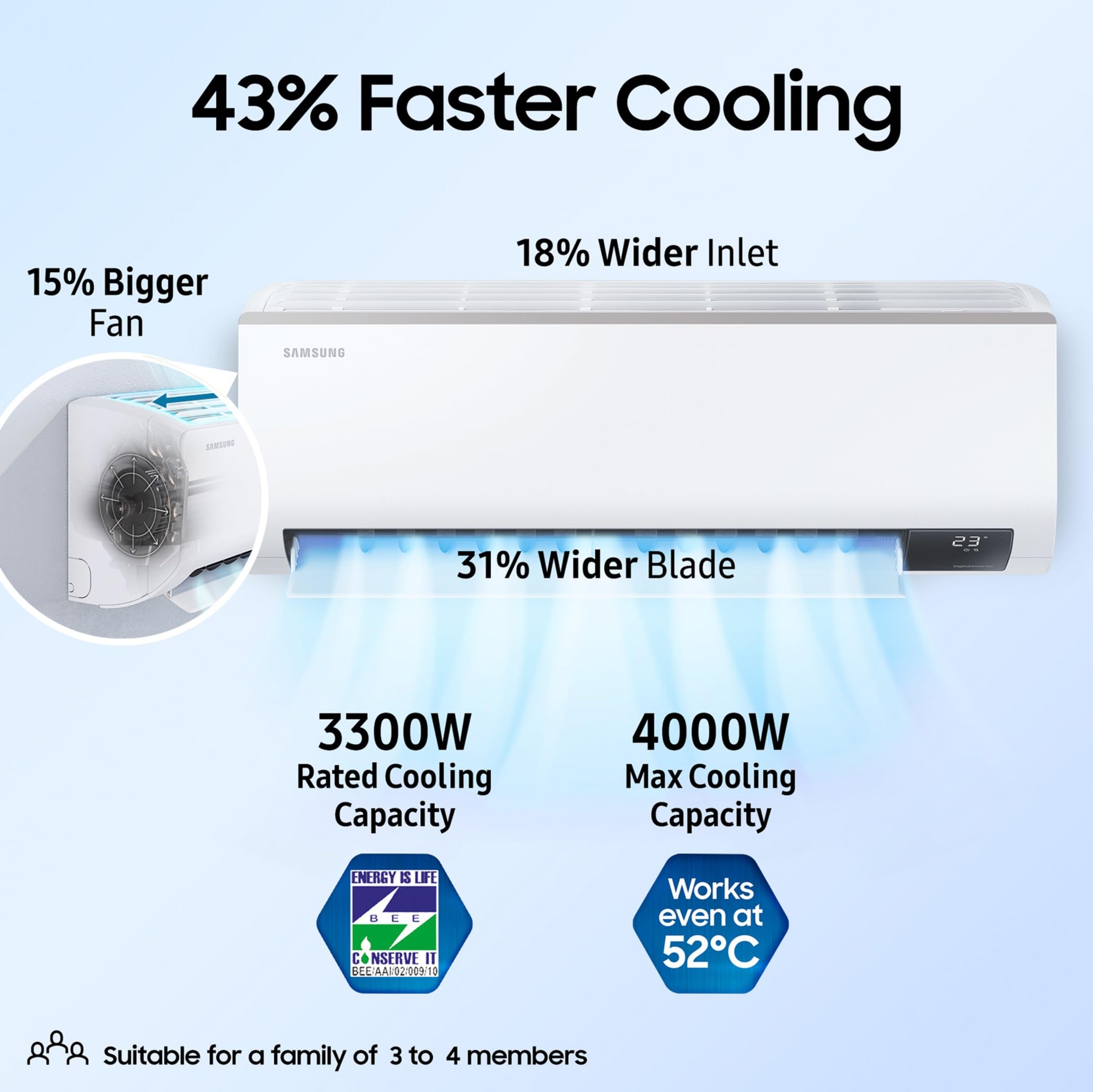 Samsung 1 Ton 3 Star Inverter Split AC (Copper, Convertible 5-in-1 Cooling Mode, Easy Filter Plus (Anti-Bacteria), 2023 Model AR12CYLZABE White)