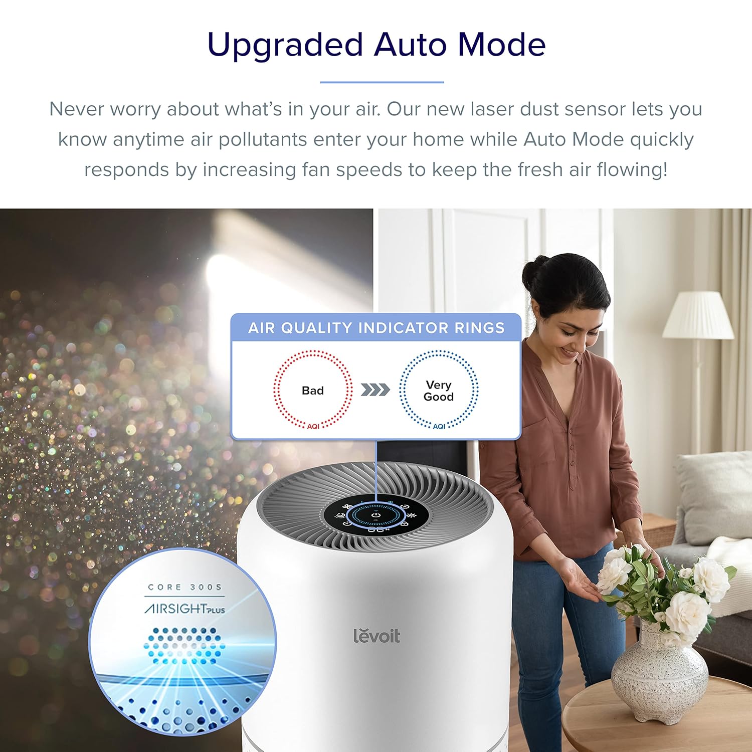 LEVOIT 300S Smart Air Purifier: Hepa Filter, App Control, Alexa Compatible