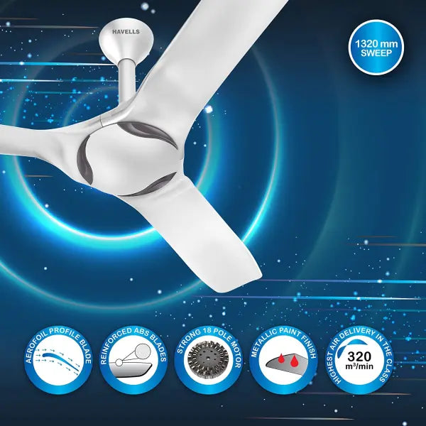 Havells Stealth Cruise 1320mm Ceiling Fan (Pearl White)