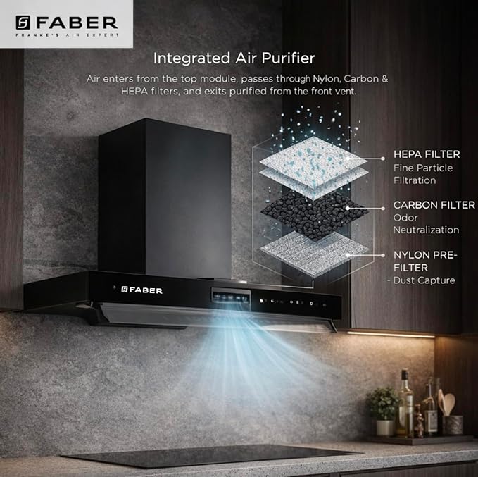 Faber 4in1 Hood Aero Smart 1400 m³/hr Filterless Autoclean 90cm Chimney|Air Purifier+Fan|Touch & Gesture Control |T-Shape  AeroSmart FL HC TC BK 90