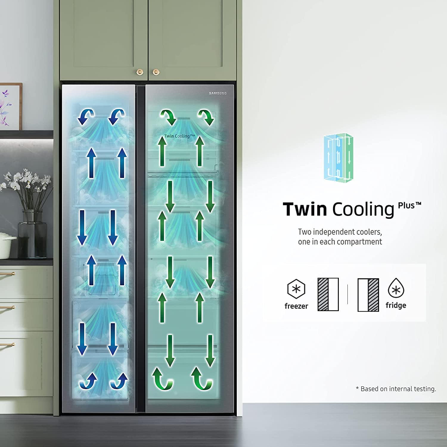 Samsung 653L Refrigerator RS76CG8003S9HL Refined Inox