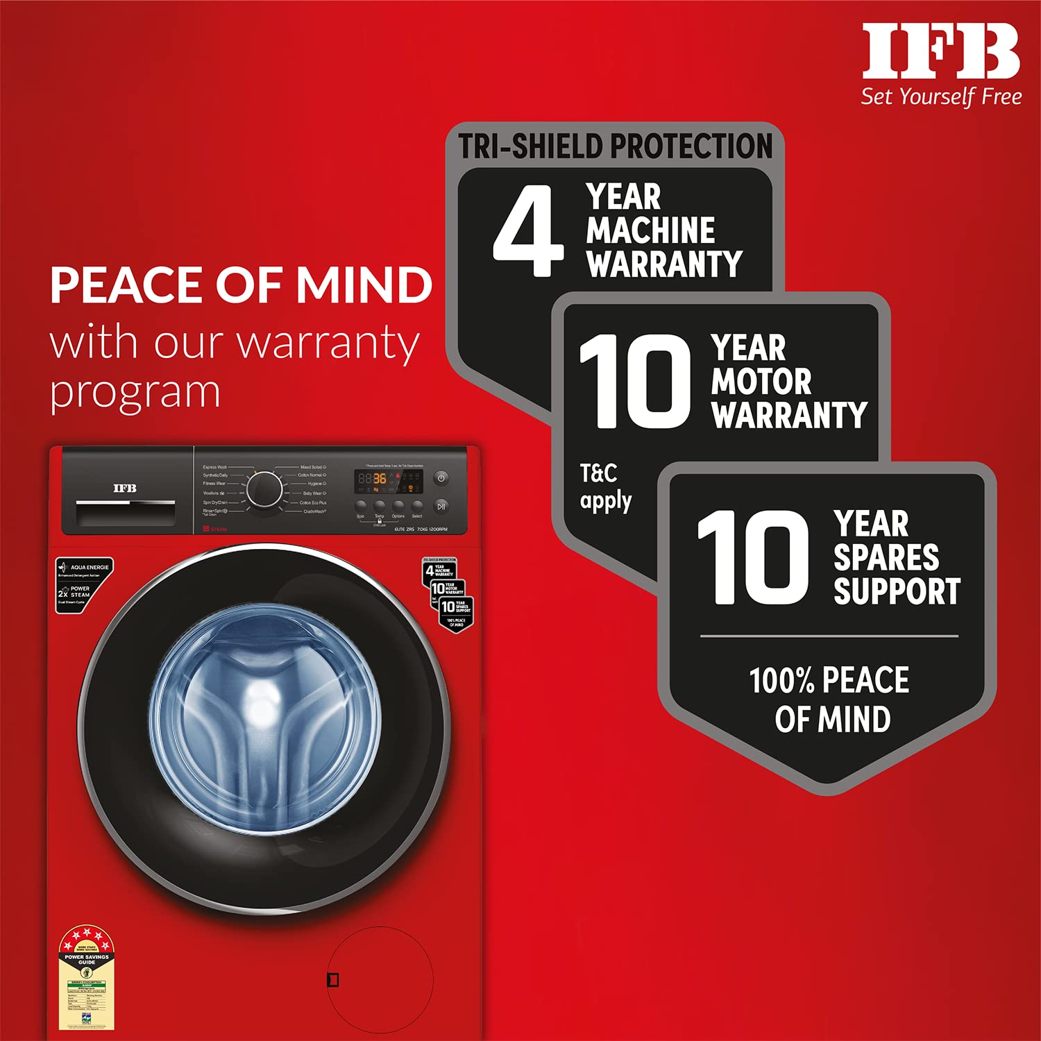 IFB 7 Kg 5 Star Front Load Washing Machine 2X Power Steam (ELITE ZRS 7012, Red, In-built Heater, 4 years Comprehensive Warranty)