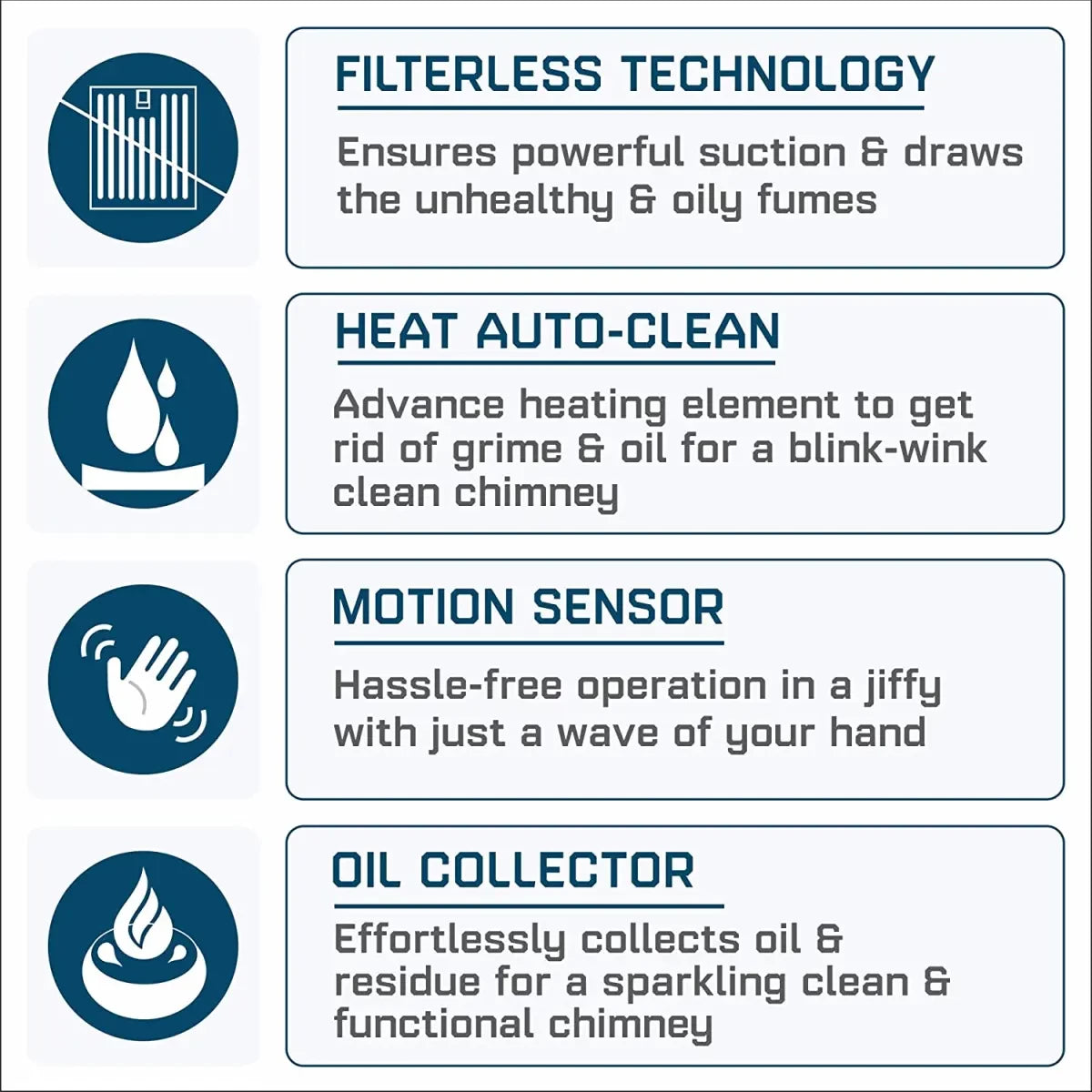 Elica 60 cm 1200 m3/hr Filterless Auto Clean Chimney with Free Kit (TBFL HAC TOUCH 60 MS, Touch + MS Control, Black)