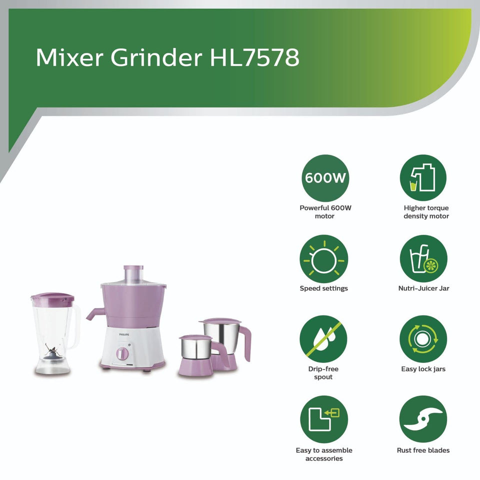 Philips HL7581/00 juicer mixer grinder with feature icons for 600 W motor, speed settings, drip-free spout and rust free blades