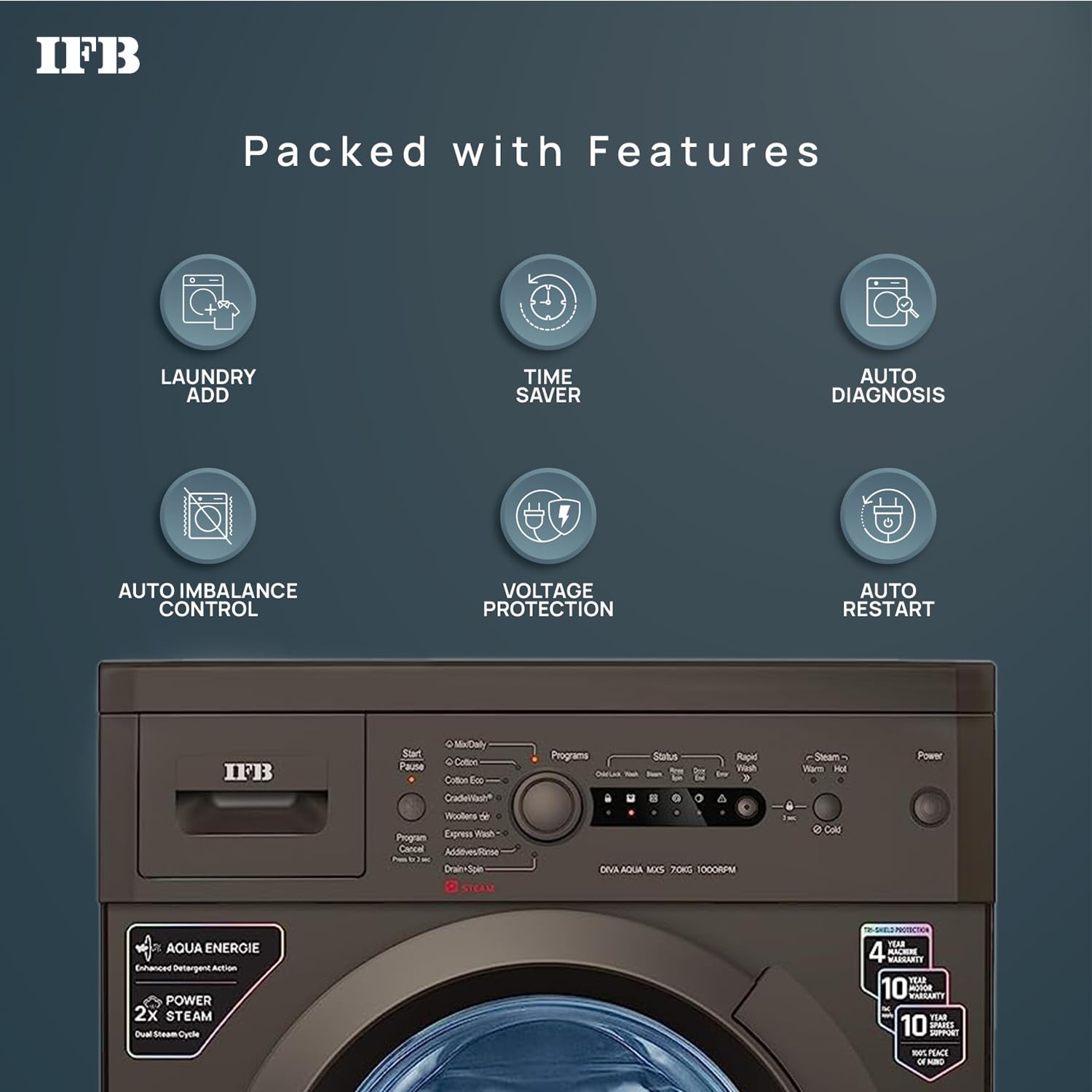 IFB 7 Kg 5 Star AI Powered Fully Automatic Front Load Washing Machine 2X Power Steam (DIVA AQUA MXS 7010, 2023 Model, Mocha, In-built Heater, 4 years Comprehensive Warranty)