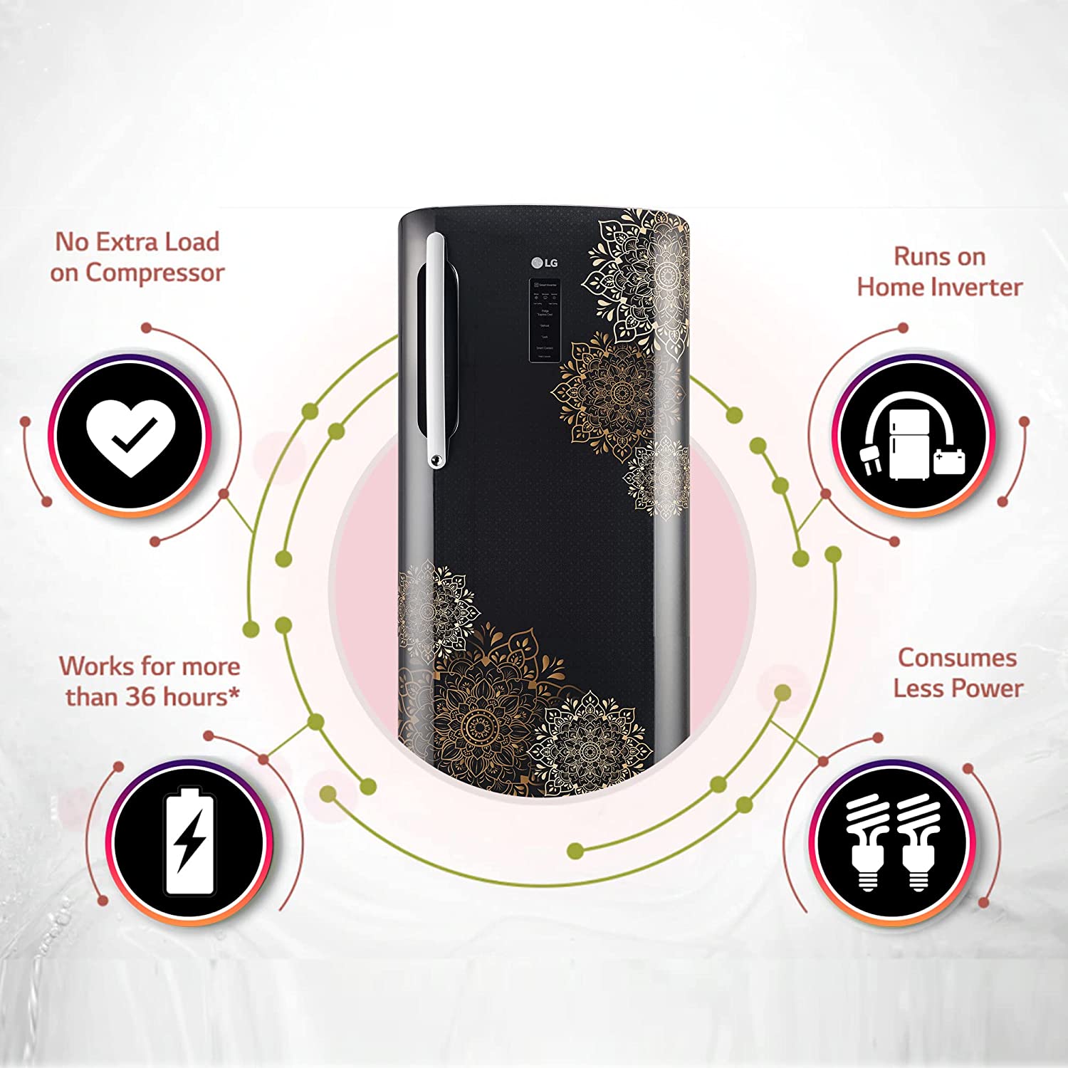 LG 204 L 4 Star Direct-Cool Inverter Single Door Refrigerator (??GL-B211CERY, Ebony Regal, Smart Connect, 2022 Model)