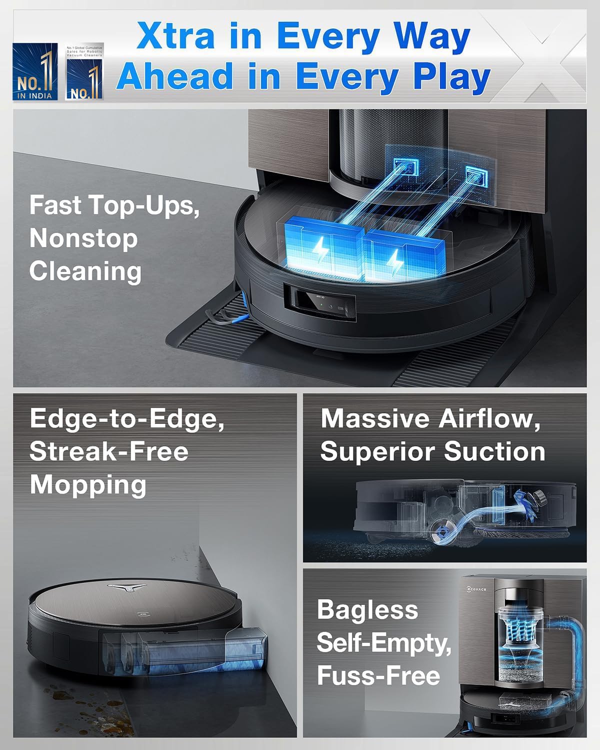 ECOVACS DEEBOT X11 Robot Vacuum & Mop with PowerBoost Charging, OZMO Roller 2.0, 19500Pa Suction