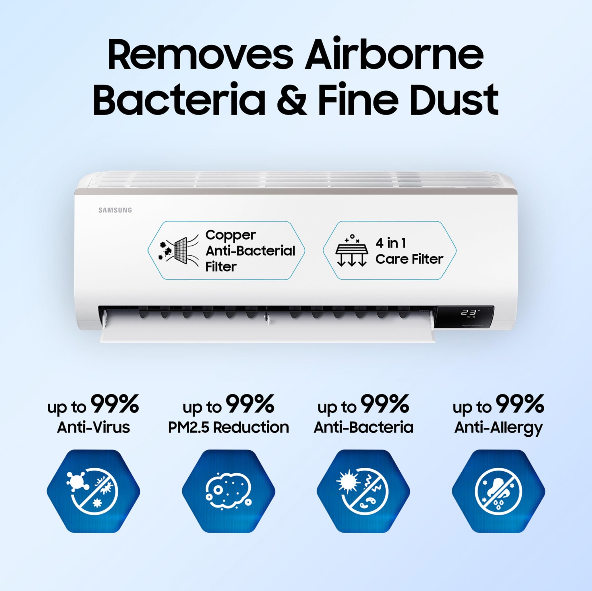 Samsung 1 Ton 3 Star Inverter Split AC (Copper, Convertible 5-in-1 Cooling Mode, Easy Filter Plus (Anti-Bacteria), 2023 Model AR12CYLZABE White)