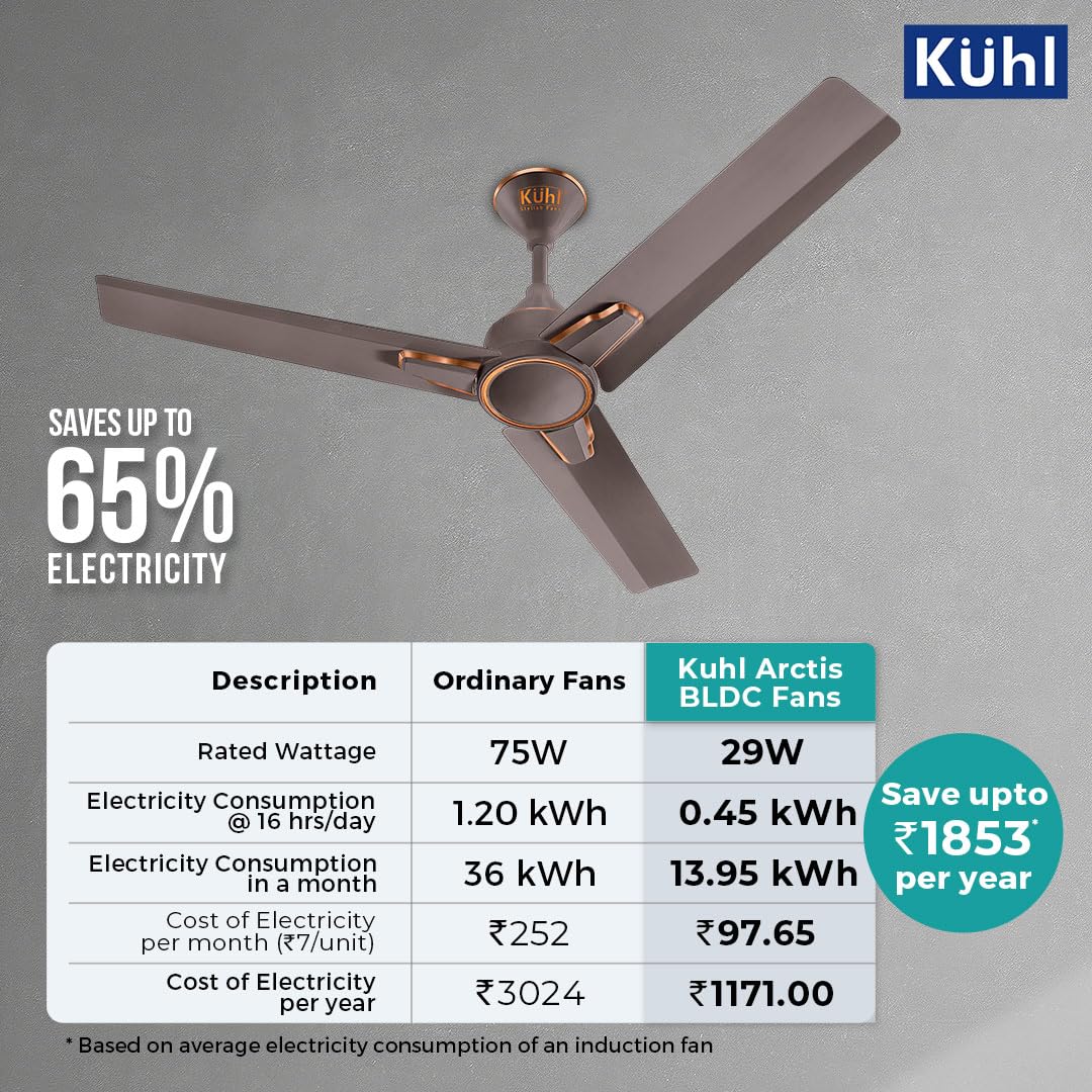 KUHL Arctis A1 1200mm Decorative Power Saving BLDC Ceiling Fan with Remote | 29W | Saves upto 65% Electricity | 5 Star | High Air Flow | Stylish Design | Espresso