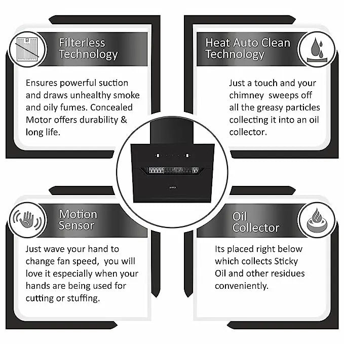 Elica 90 cm 1350 m3/hr Filterless Auto Clean Angular Chimney with 15 Years Warranty (EFL 207 HAC LTW VMS 90, Touch + Motion Sensor Control, Black)