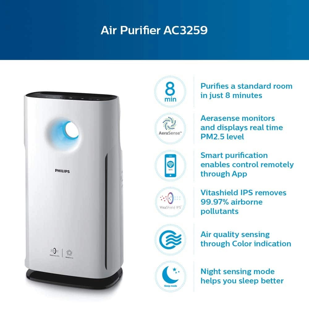 பிலிப்ஸ் AC3259/20 - வைஃபை இயக்கப்பட்டது, ஆப் இணைக்கப்பட்டது, 99.97% காற்று மாசுபாட்டை நீக்குகிறது, பெரிய அறைகளுக்கு ஏற்றது.