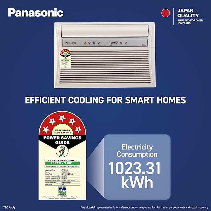 Panasonic 1.5T 5 Star Inverter Window AC (Top Throw, 50°C Oper., Copper Cond) CW-XU185CGT