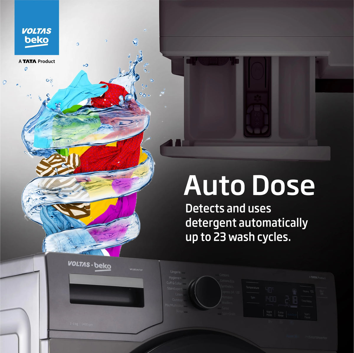 Voltas Beko 8.0kg, Inverter, 5 Star Front Load Washing Machine (WFL8014VTAP, Anthracite), Auto Dosing,Stain Expert