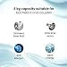 IFB 8 Kg 5 Star Front Load Washing Machine Aqua Energie (SENATOR PLUS VX, White, In-built Heater, 4 years Comprehensive Warranty)