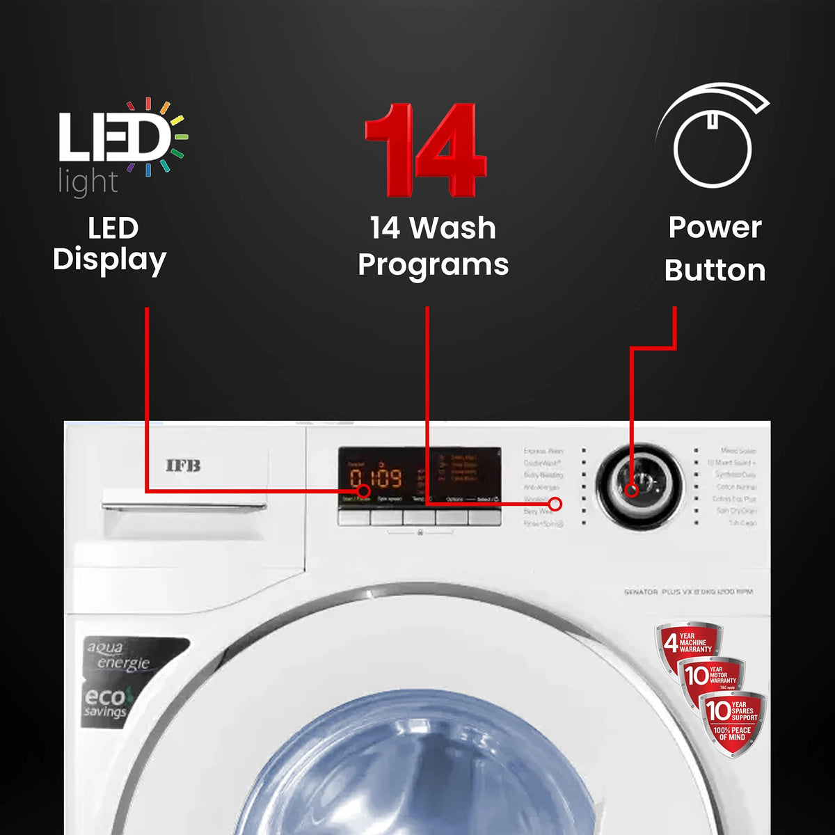 IFB 8 Kg 5 Star Front Load Washing Machine Aqua Energie (SENATOR PLUS VX, White, In-built Heater, 4 years Comprehensive Warranty)