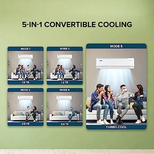 Blue Star 1.5 Ton 3 Star 5 in 1 Convertible Inverter Split AC (Copper, Multi Sensors, Stabalizer Free Operation, Self Diagnosis, IA318FNU, White)