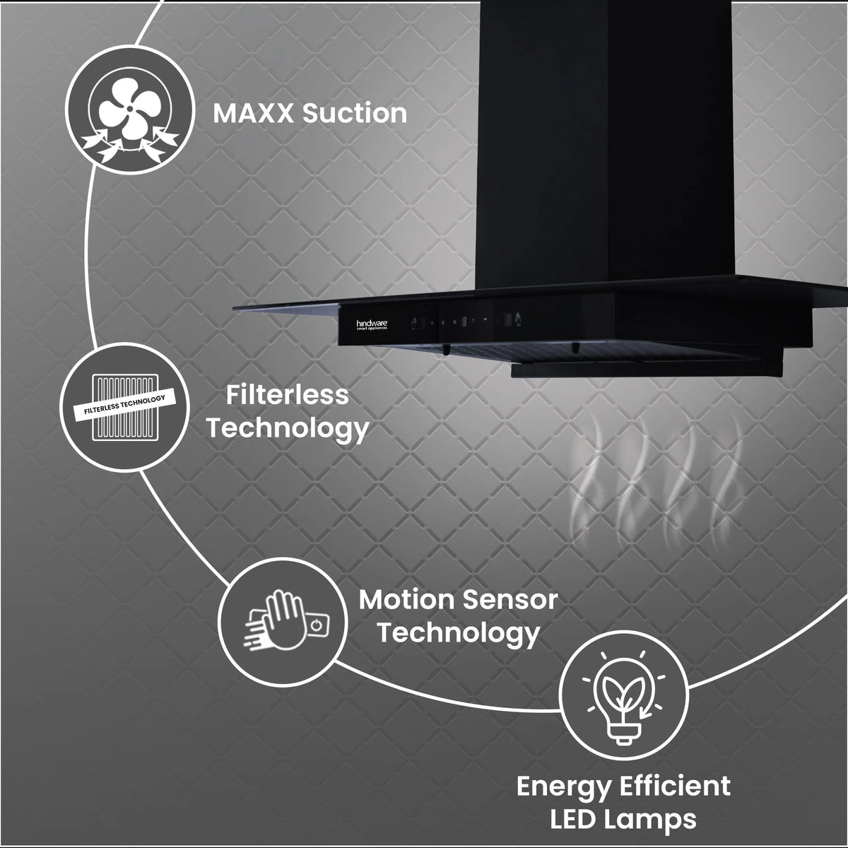 Hindware Smart Appliances | Mariana 90 cm Chimney | 1180 CMH | Thermal Auto Clean | Fillterless | Touch Control, Motion Sensor | 5 Yrs Warranty on Motor & 2 Yrs on Product | Wall Mounted (Black)