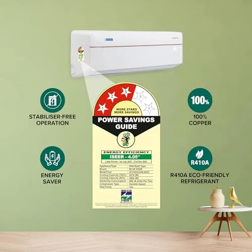 Blue Star 1.5 Ton 3 Star Hot and Cold, Inverter Split AC (Copper, Convertible 5 in 1 Cooling, Multi Sensors, Dust Filter, IC318VCUHC, White)