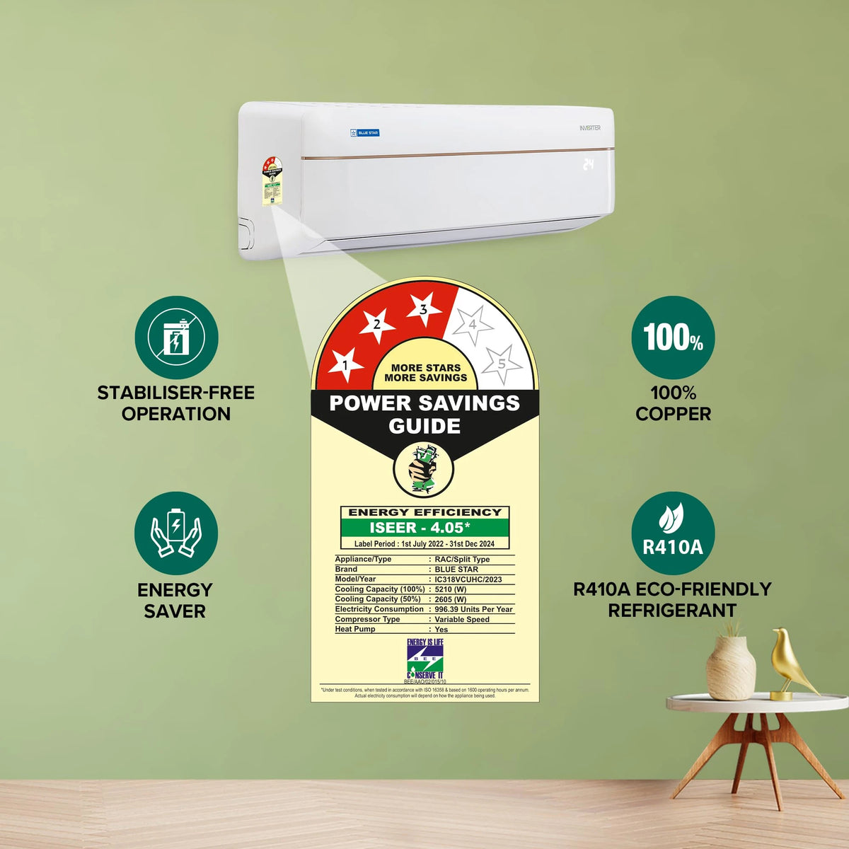 Blue Star 1.5 Ton 3 Star Hot and Cold, Inverter Split AC (Copper, Convertible 5 in 1 Cooling, Multi Sensors, Dust Filter, IC318VCUHC, White)