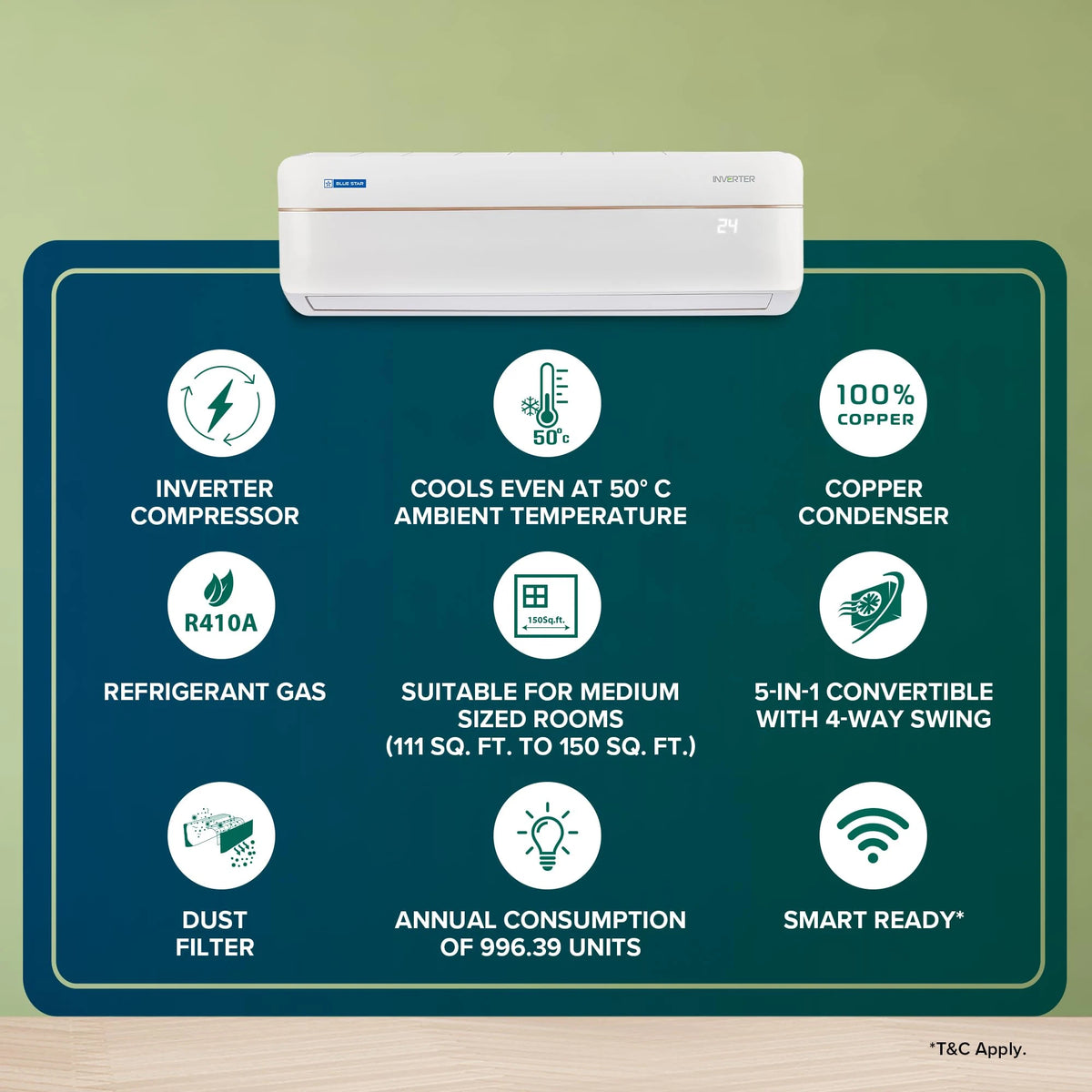 Blue Star 1.5 Ton 3 Star Hot and Cold, Inverter Split AC (Copper, Convertible 5 in 1 Cooling, Multi Sensors, Dust Filter, IC318VCUHC, White)