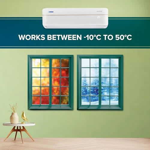 Blue Star 1.5 Ton 3 Star Hot and Cold, Inverter Split AC (Copper, Convertible 5 in 1 Cooling, Multi Sensors, Dust Filter, IC318VCUHC, White)