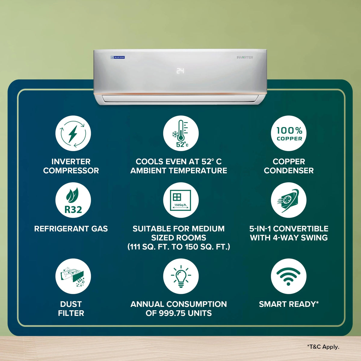 Blue Star 1.5 Ton 3 Star Hot and Cold, Inverter Split AC (Copper, Convertible 5 in 1 Cooling, Multi Sensors, Self Diagnosis, IC318DNUHC, White)