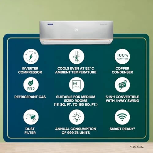 Blue Star 1.5 Ton 3 Star Hot and Cold, Inverter Split AC (Copper, Convertible 5 in 1 Cooling, Multi Sensors, Self Diagnosis, IC318DNUHC, White)