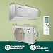 Blue Star 1.5 Ton 3 Star Hot and Cold, Inverter Split AC (Copper, Convertible 5 in 1 Cooling, Multi Sensors, Self Diagnosis, IC318DNUHC, White)