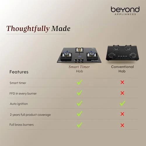 Beyond Appliances Dorado 3 Burner Smart Glass Hobtop Gas Stove | Auto Ignition | Digital Timer | Flame Failure Device | Toughened Glass | LPG & PNG Compatible