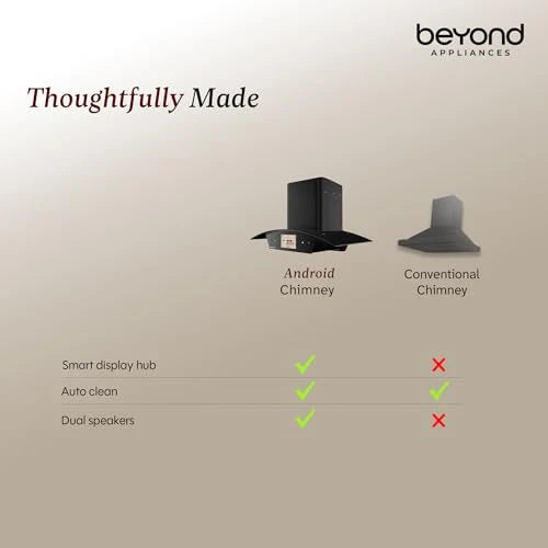 Beyond Appliances Asteria 90cm Auto Clean Kitchen Chimney | 1408 CMH Suction | Filterless | Curved Glass | Smart Screen & Speakers | Touch Control | Black Finish