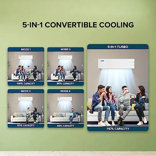 Blue Star 1 Ton 3 Star, Inverter Split AC (Copper, Convertible 5 in 1 Cooling, Multi Sensors,Blue Fins, Self Diagnosis, IE312YNU, White)