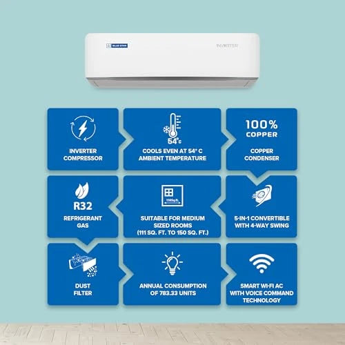 Blue Star 1.5 Ton 5 Star, Wi-Fi Smart Inverter Split AC (Copper, Convertible 5 in 1 Cooling, AI Pro, DigiQ Hepta Sensors, 4 Way Swing, IC518ZNURS, White)